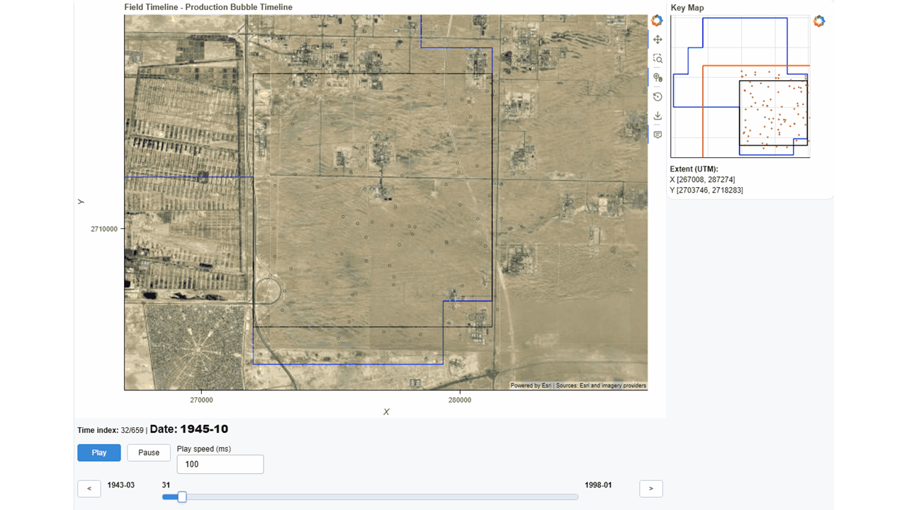 FieldViewer timeline slide